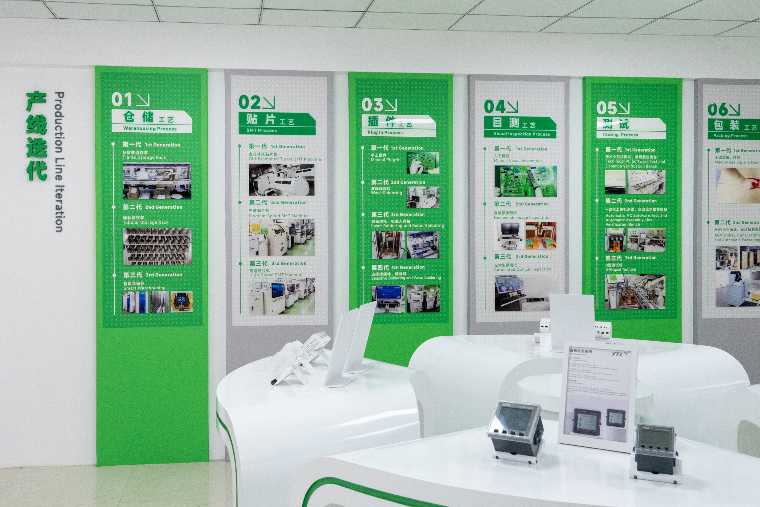 Advantages of STS code prepaid energy meters in application